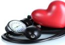 Торасемид - нова възможност за лечение на пациенти с хронична сърдечна недостатъчност и артериална хипертония Инструкции за употреба и съвместимост